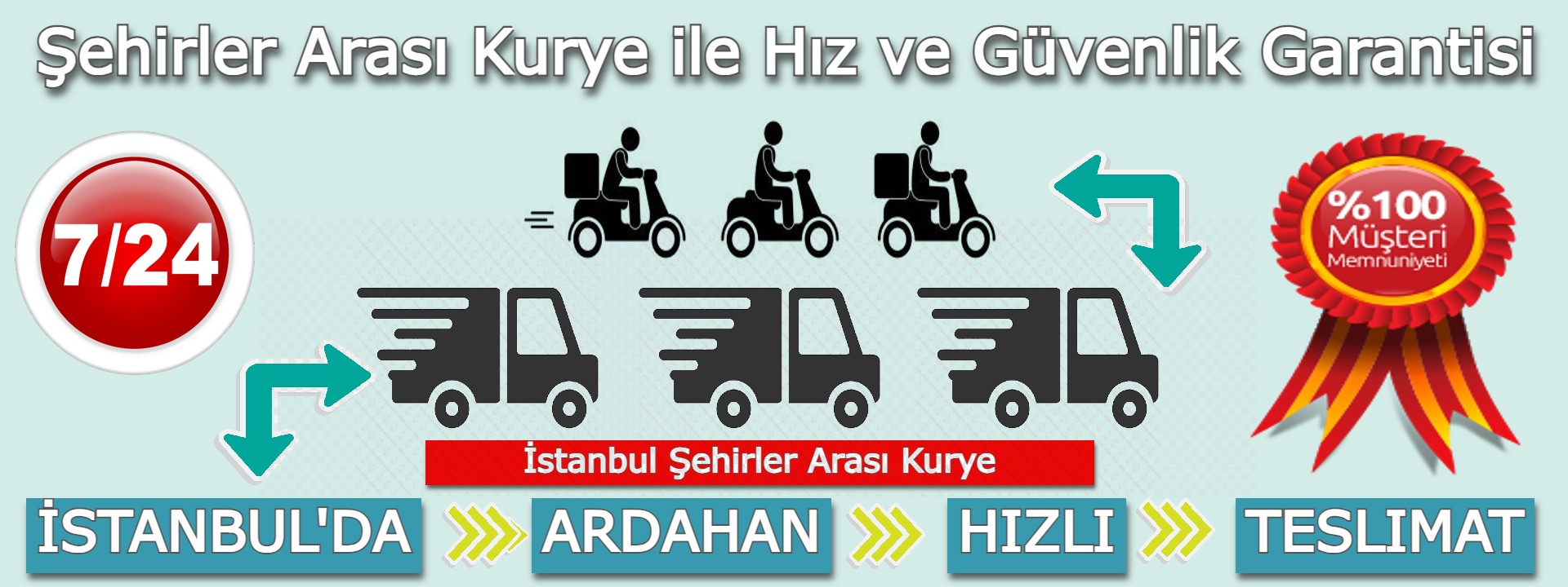  İstanbul Ardahan Şehirler Arası Kurye