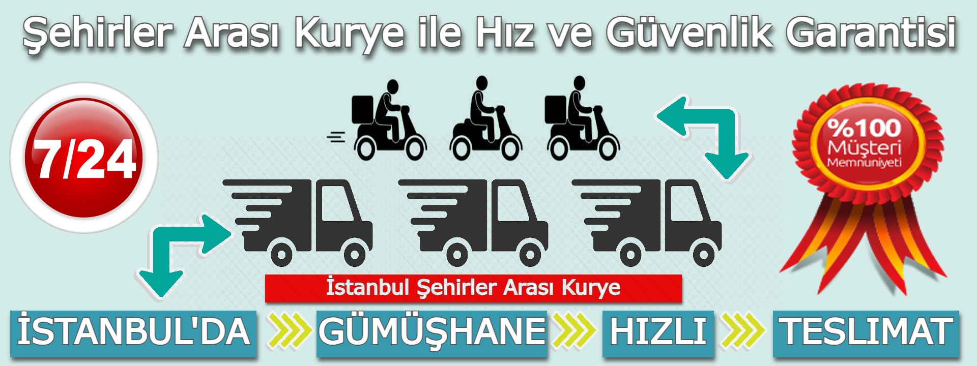  İstanbul Gümüşhane Şehirler Arası Kurye