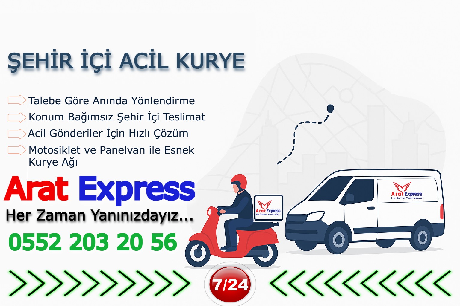  Acil Kurye Hizmetleri