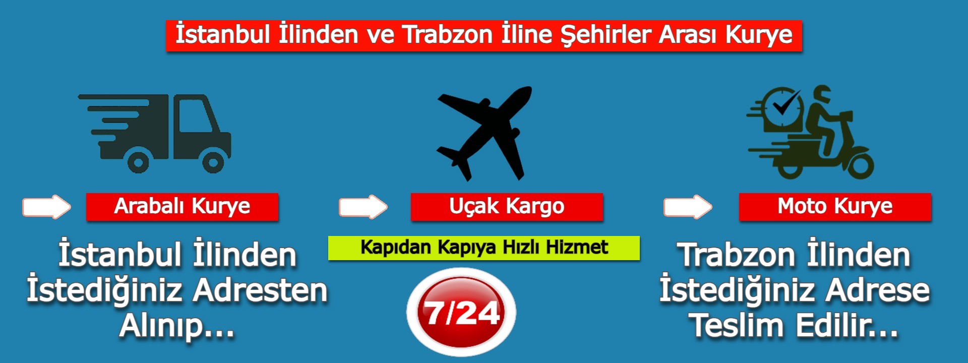  İstanbul Trabzon Şehirler Arası Kurye