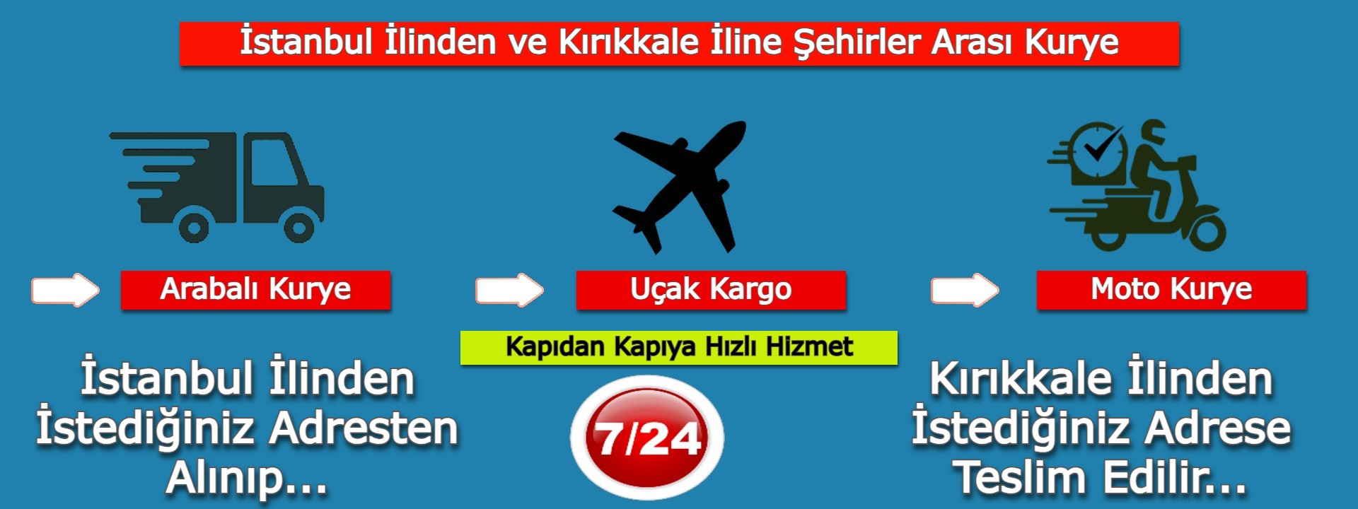  İstanbul Kırıkkale Şehirler Arası Kurye