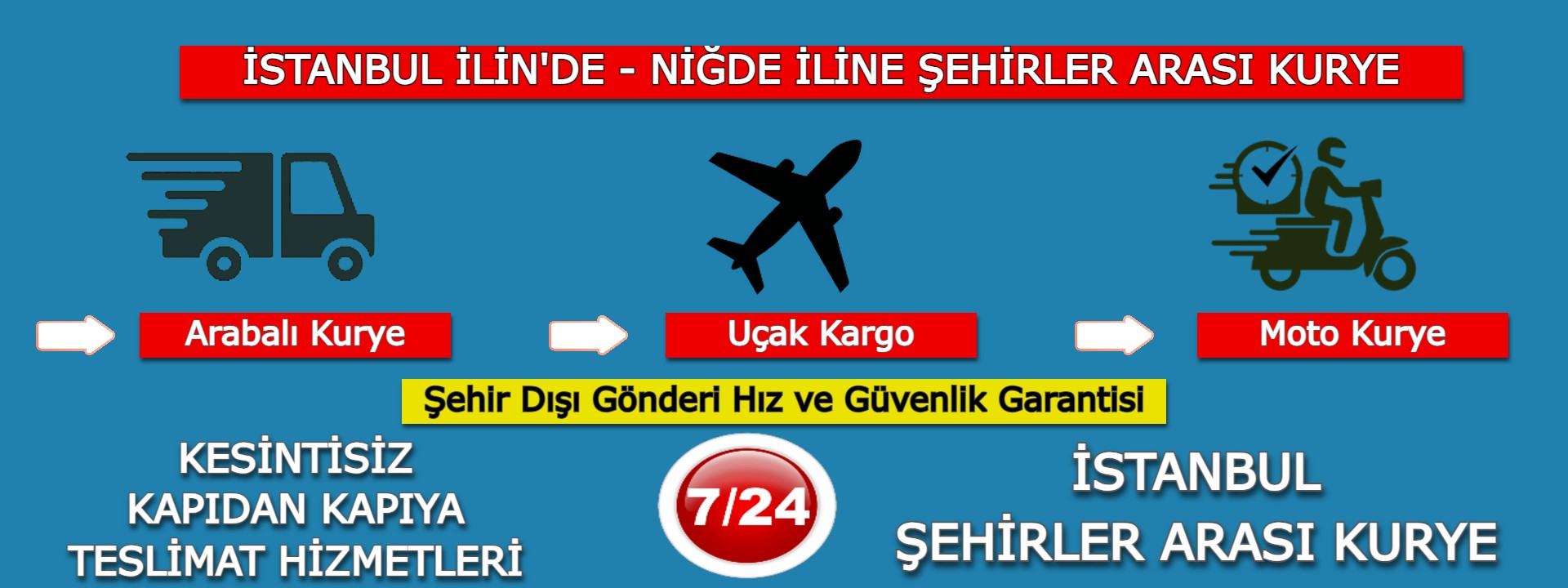  İstanbul Niğde Şehirler Arası Kurye