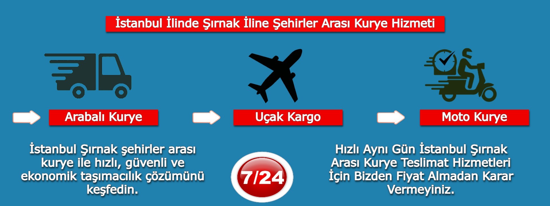  İstanbul Şırnak Şehirler Arası Kurye