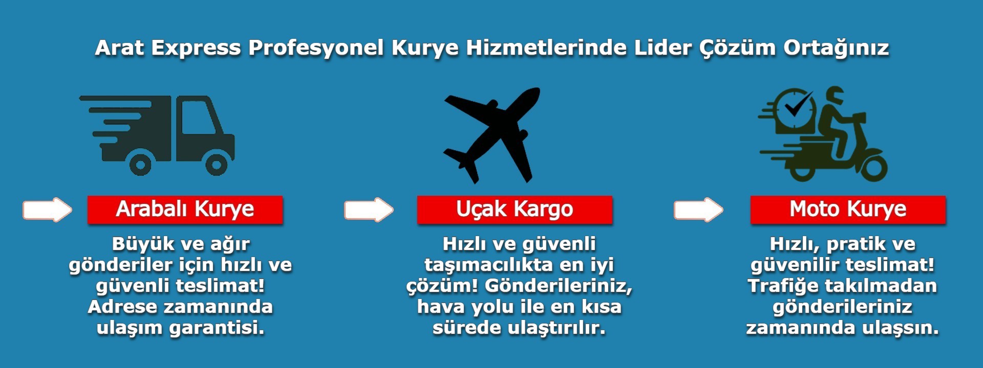  Eyüpsultan Hızlı Kargo