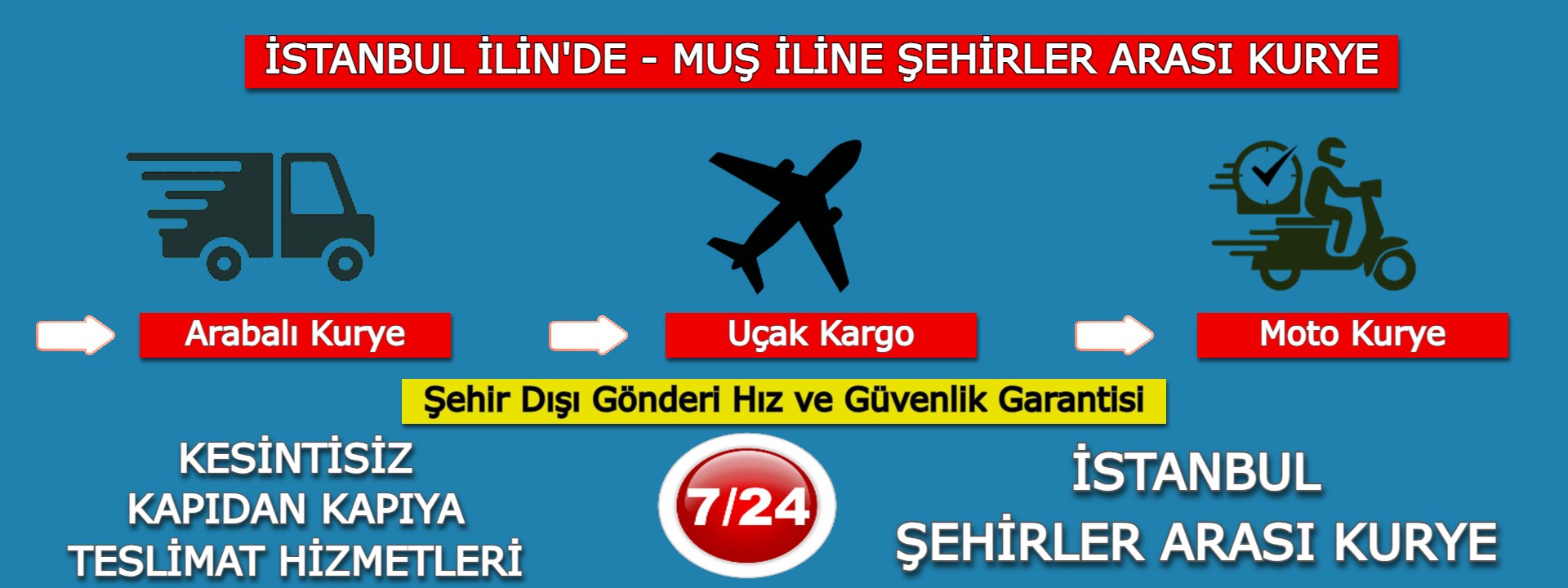  İstanbul Muş Şehirler Arası Kurye