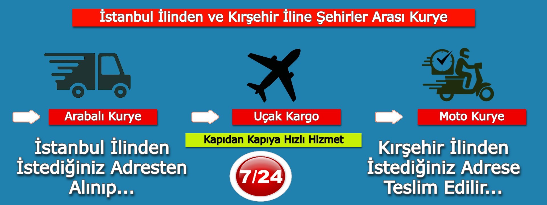  İstanbul Kırşehir Şehirler Arası Kurye