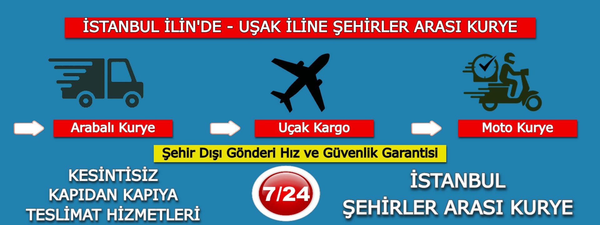  İstanbul Uşak Şehirler Arası Kurye