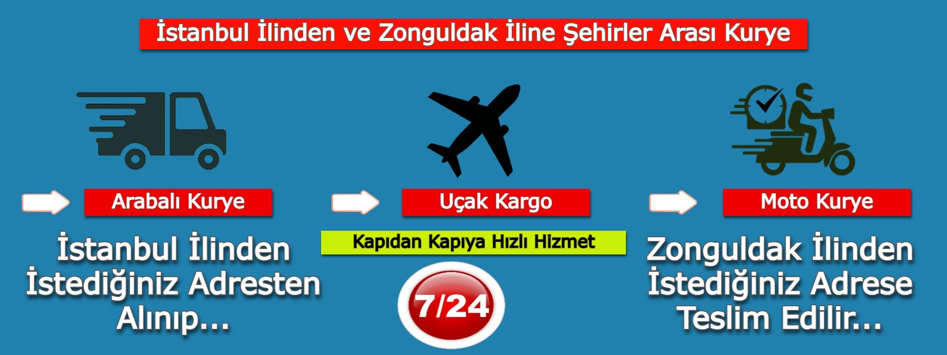  İstanbul Zonguldak Şehirler Arası Kurye