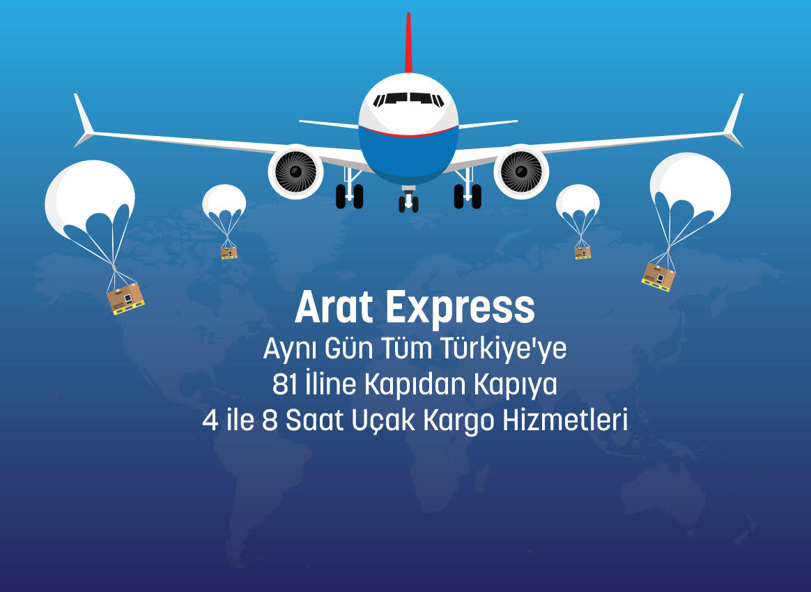  Uçak Kargo