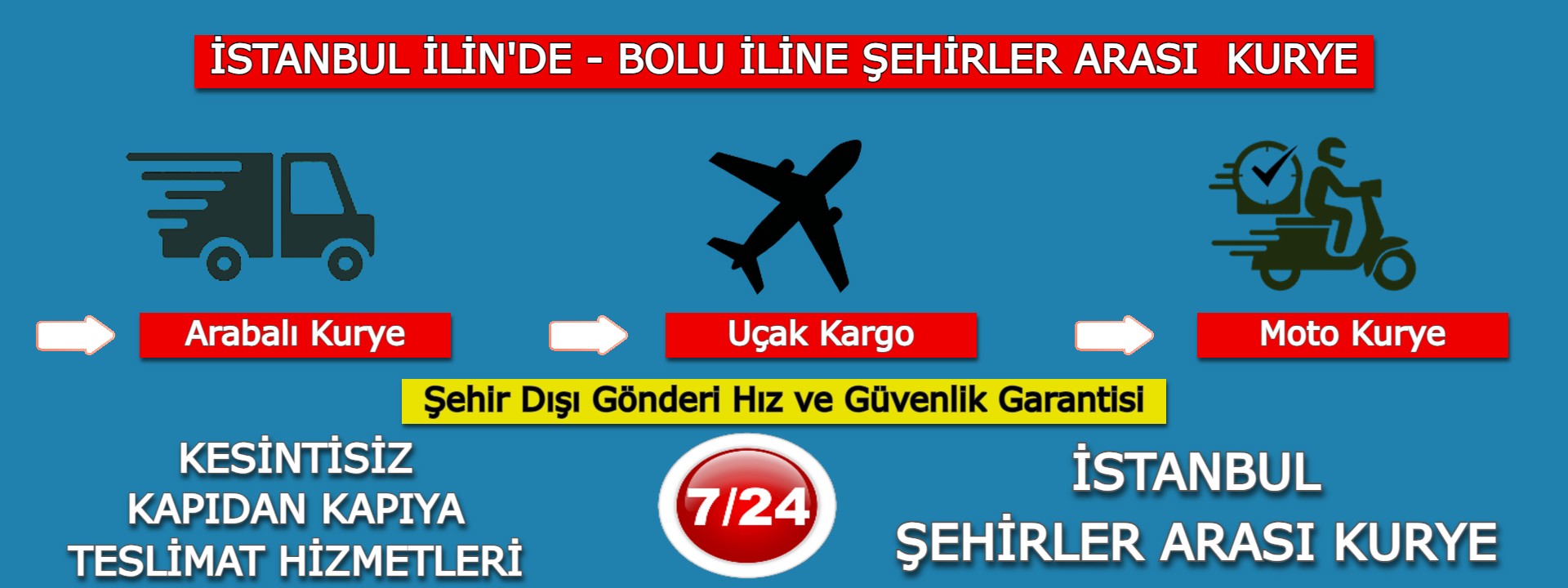  İstanbul Bolu Şehirler Arası Kurye