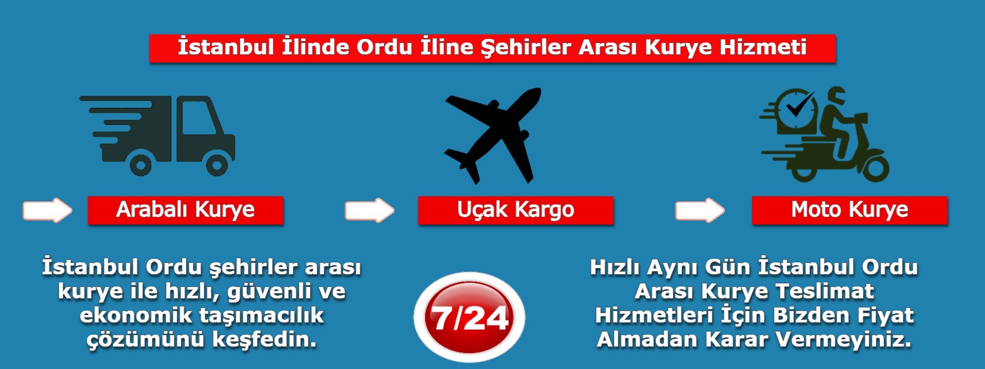  İstanbul Ordu Şehirler Arası Kurye