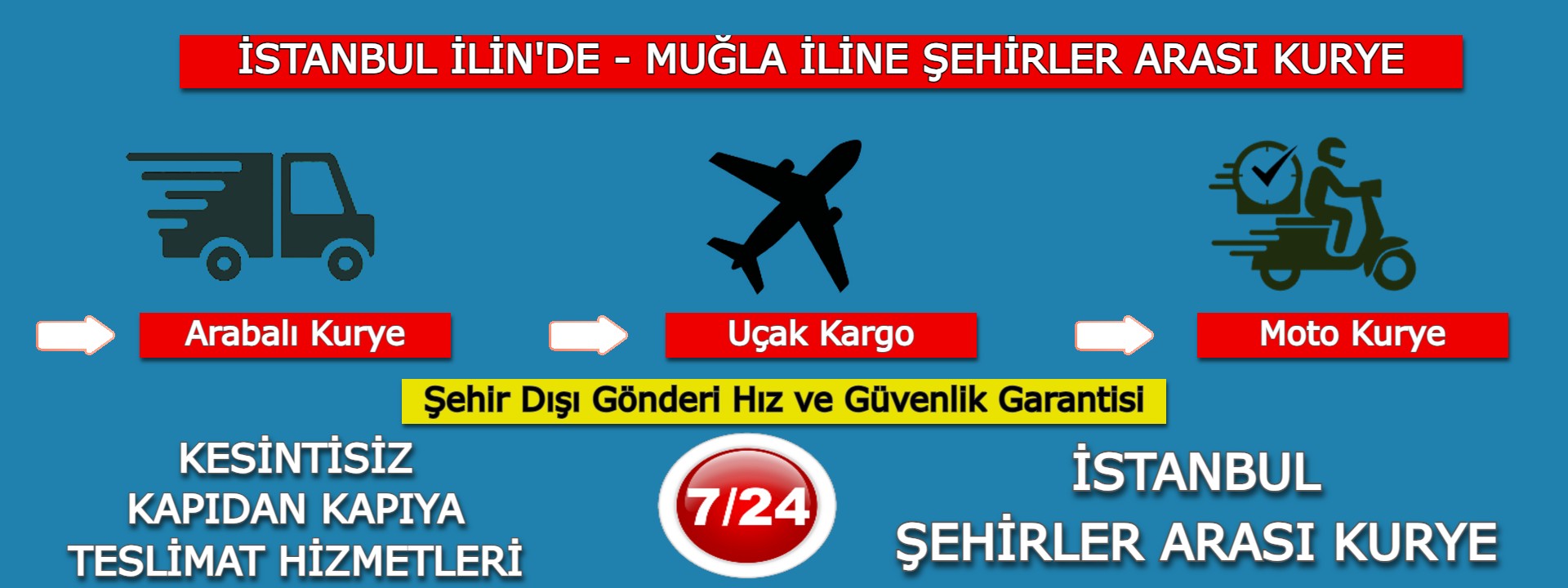  İstanbul Muğla Şehirler Arası Kurye