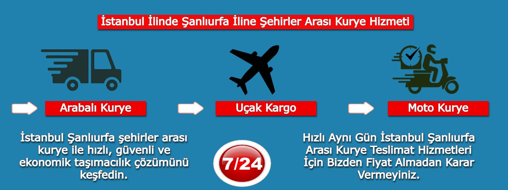  İstanbul Şanlıurfa Şehirler Arası Kurye