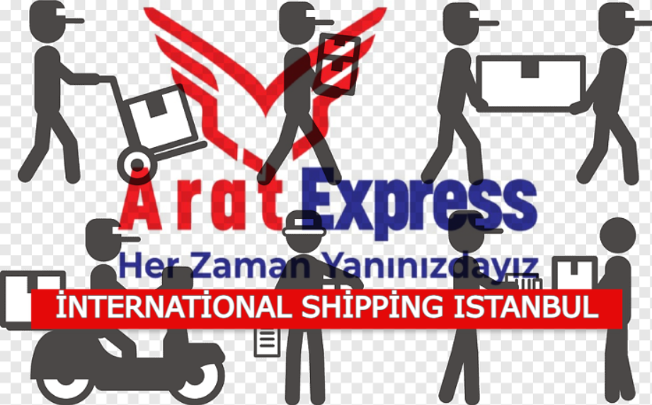  International shipping Istanbul