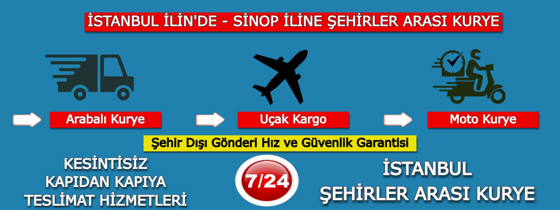  İstanbul Sinop Şehirler Arası Kurye