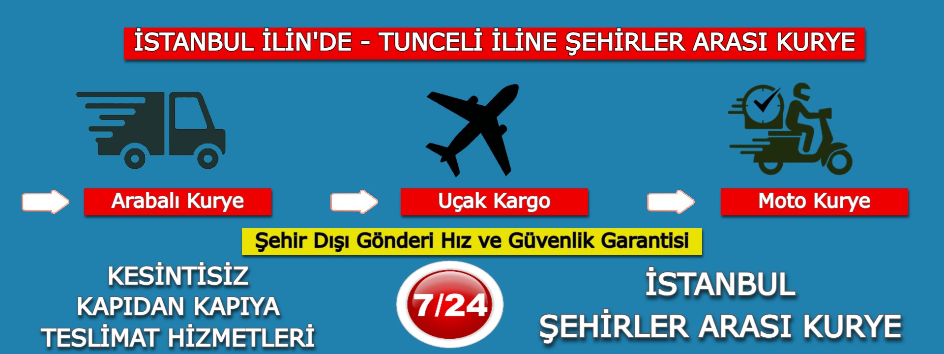  İstanbul Tunceli Şehirler Arası Kurye