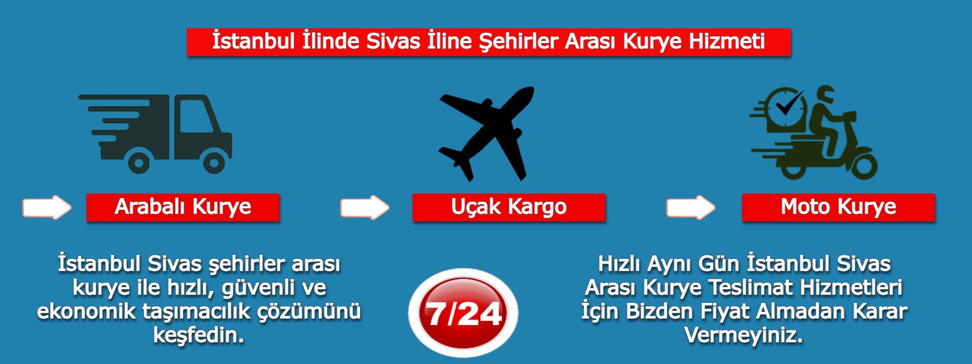  İstanbul Sivas Şehirler Arası Kurye