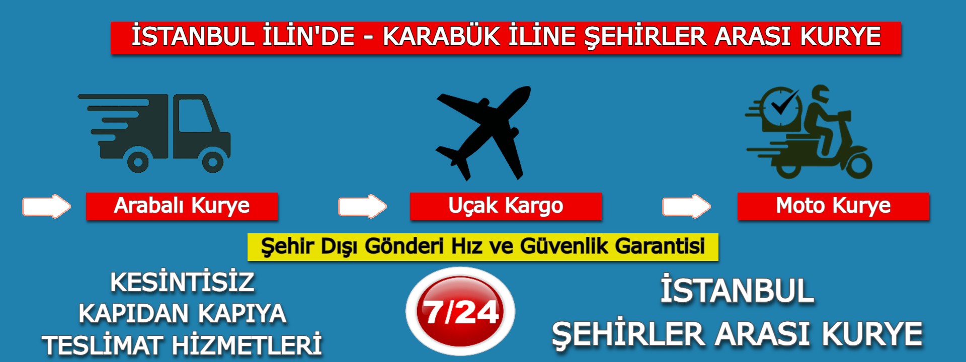  İstanbul Karabük Şehirler Arası Kurye