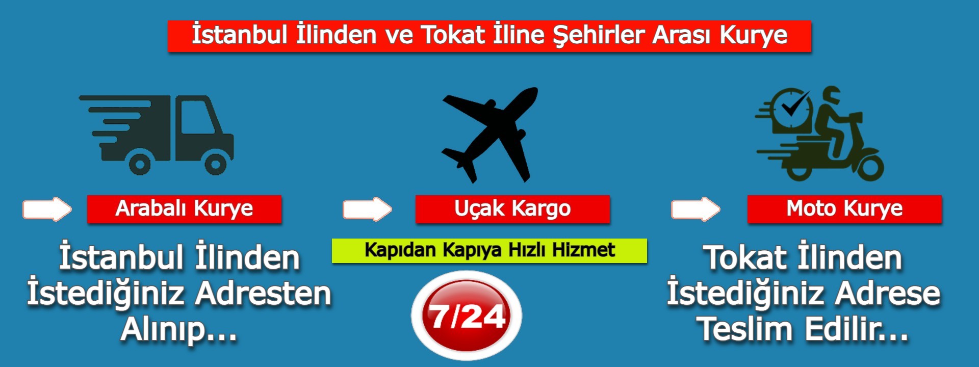  İstanbul Tokat Şehirler Arası Kurye