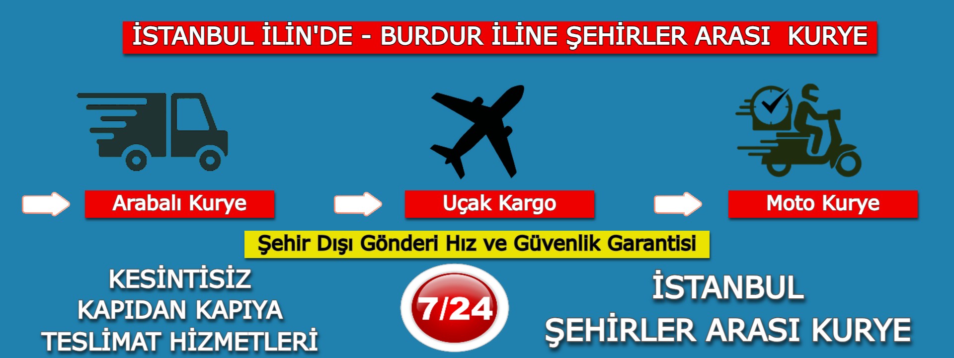  İstanbul Burdur Şehirler Arası Kurye