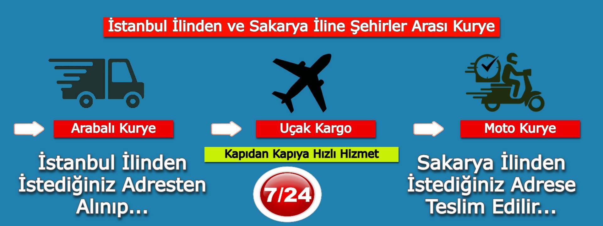  İstanbul Sakarya Şehirler Arası Kurye