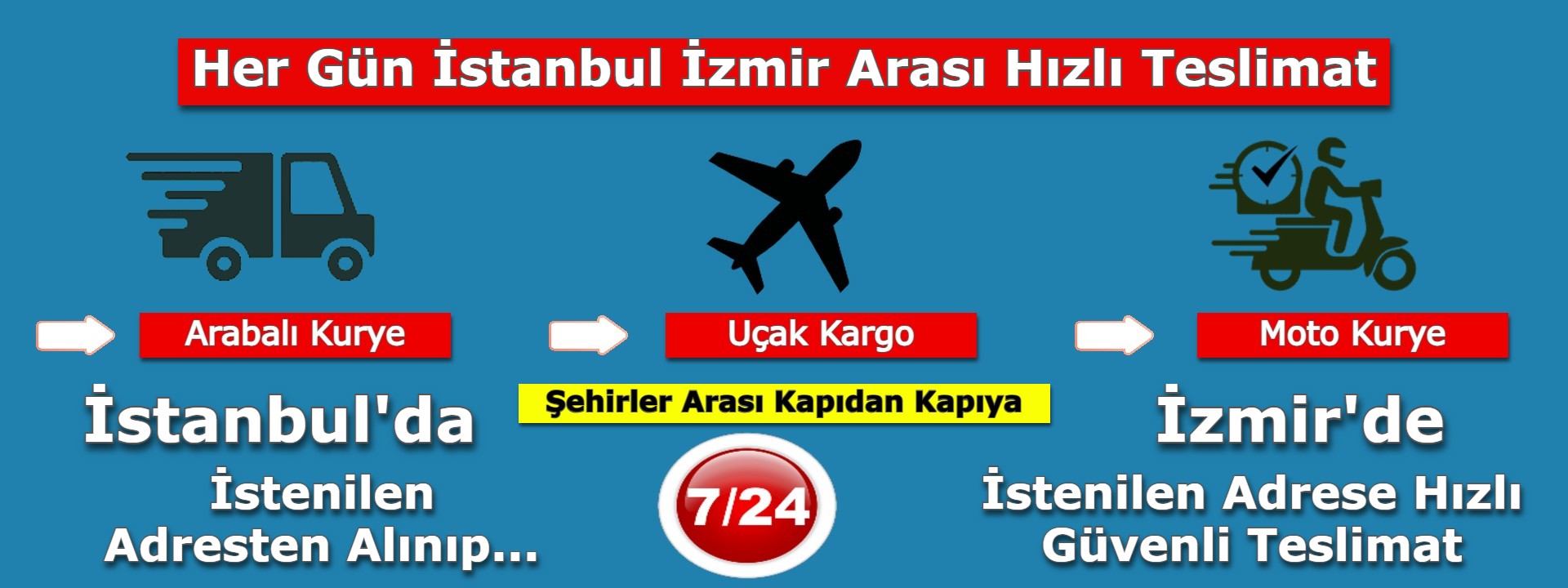  İstanbul İzmir Şehirler Arası Kurye