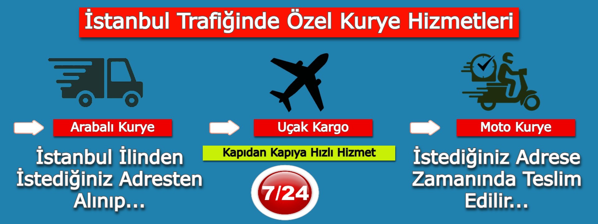  Çatalca Özel Kurye Taşımacılığı