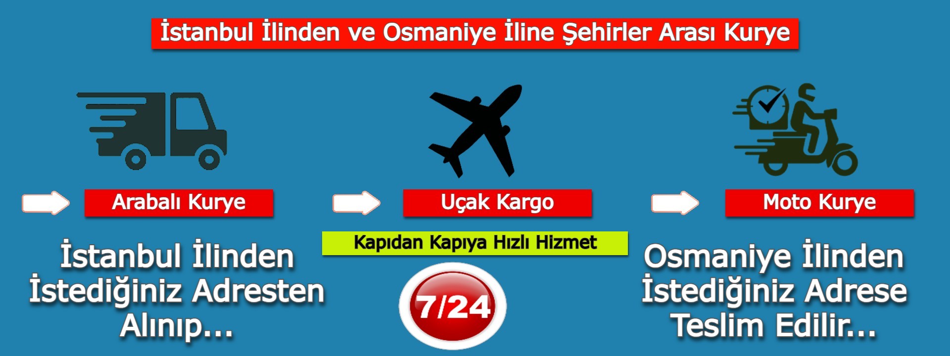  İstanbul Osmaniye Şehirler Arası Kurye